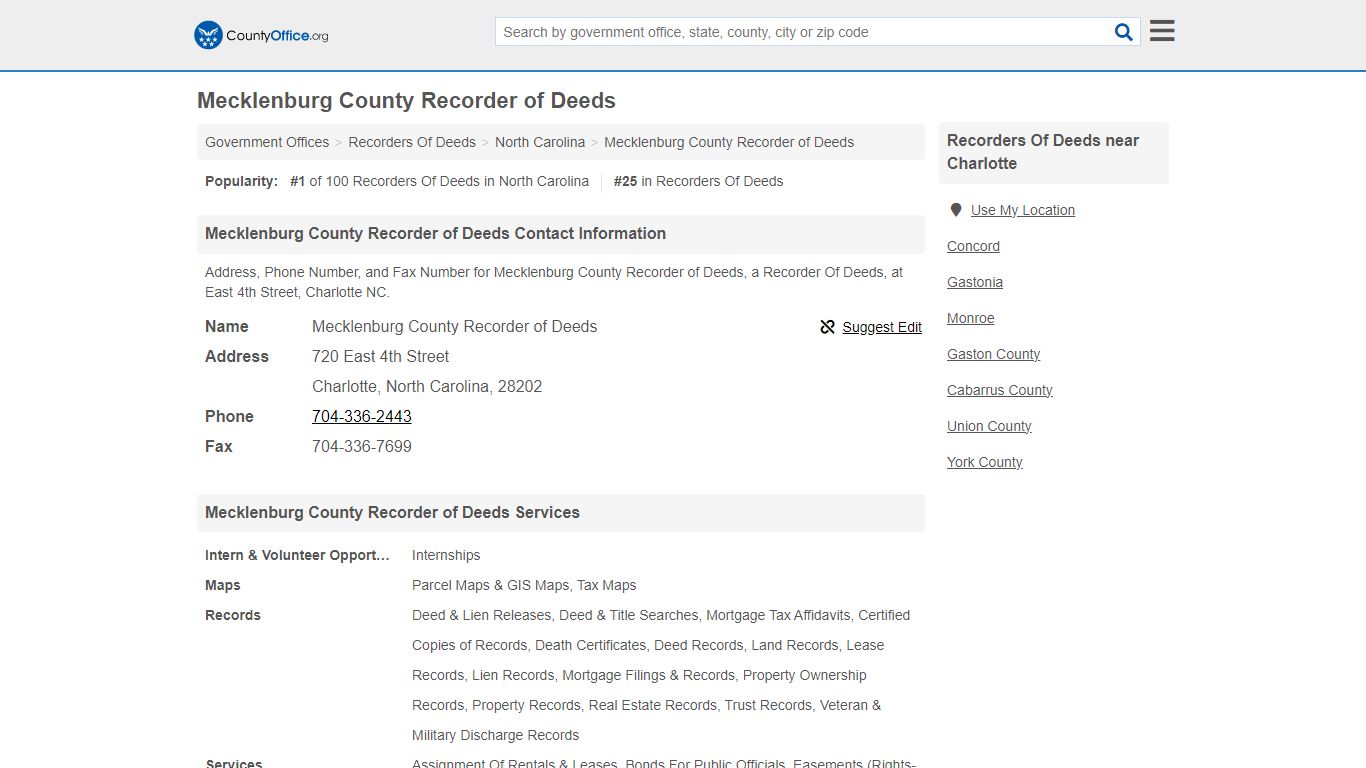 Mecklenburg County Recorder of Deeds